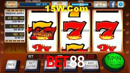 Secure Login Bet88